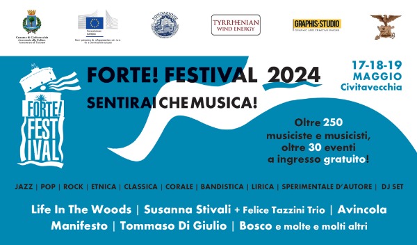 FORTE! Festival 2024